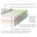 Терапевтичен матрак Verthe Slapping