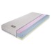 Матрак Toscana Матрак Toscana
