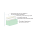 MagniGeo