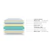 Двулицев матрак Relax Hybrid Двулицев матрак Relax Hybrid